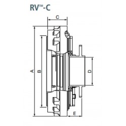 1 RV-C Serisi Sikloidal Redüktör